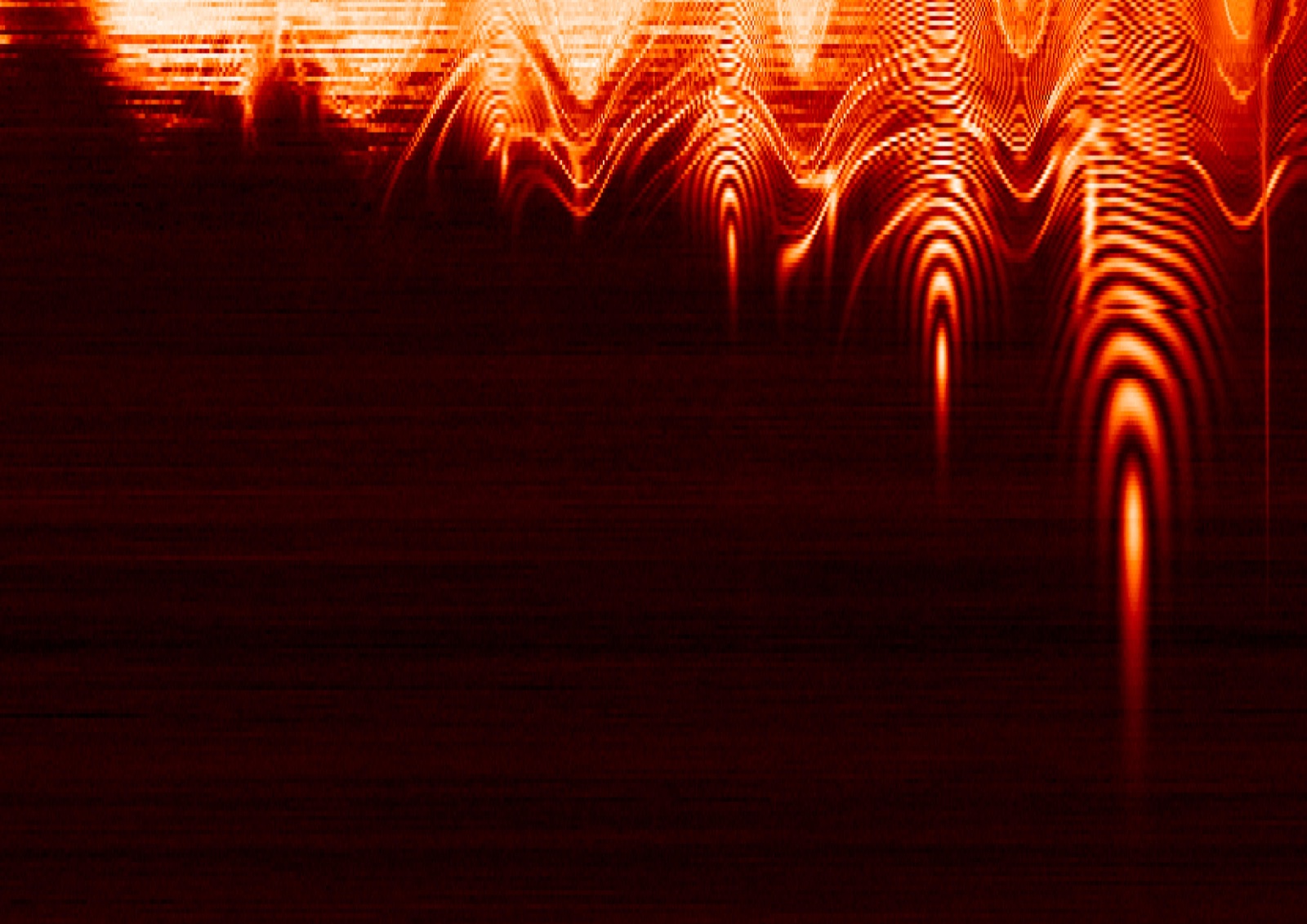 Measured response across a frequency and drive-power scan